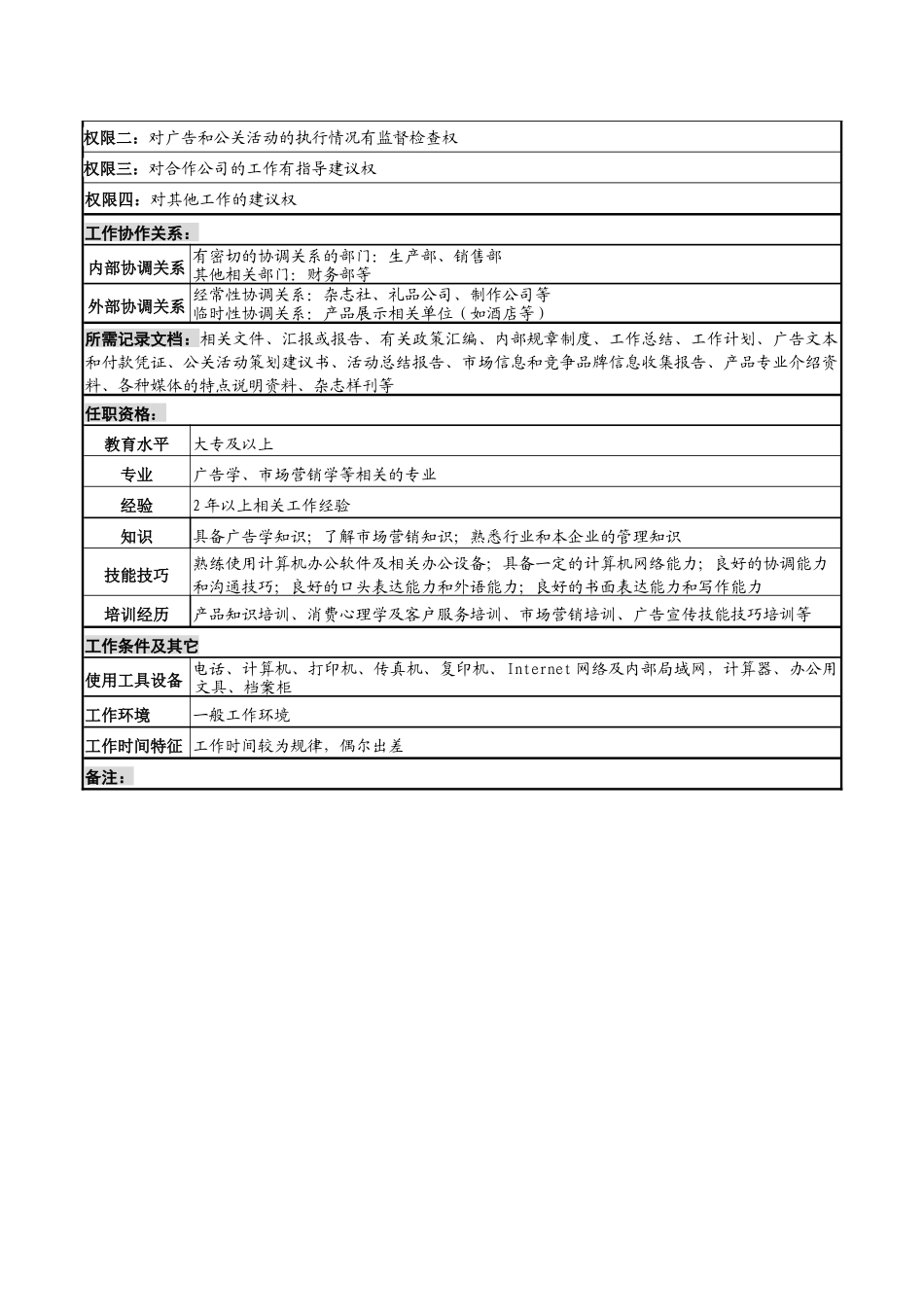 化妆品公司b品牌公关宣传担当岗位说明书_第2页