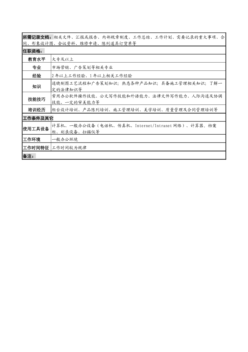 化妆品公司b品牌柜台形象柜台担当岗位说明书_第2页