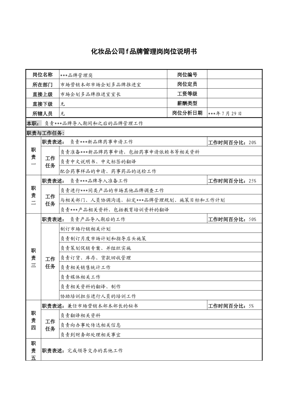 化妆品公司f品牌管理岗岗位说明书_第1页