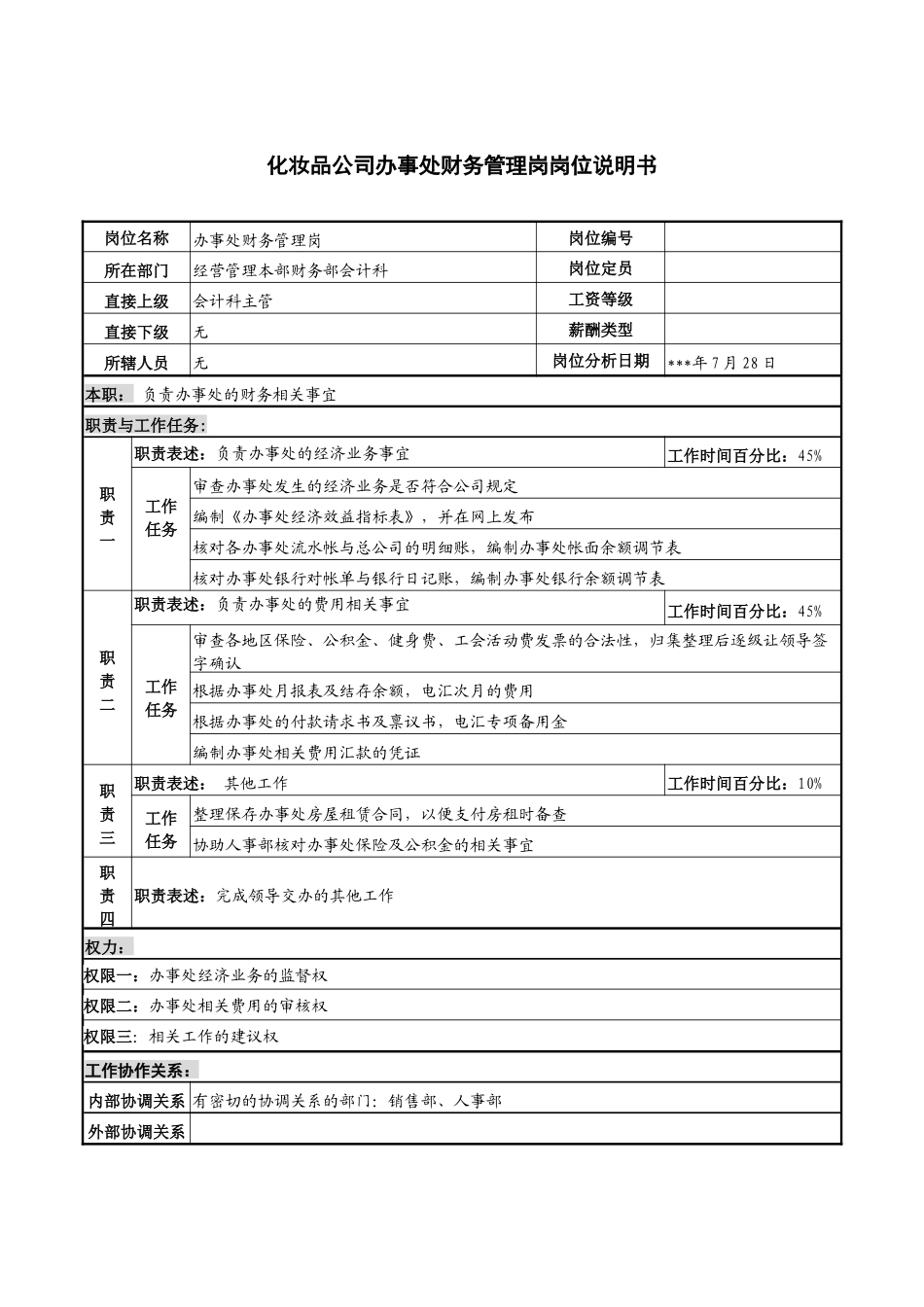 化妆品公司办事处财务管理岗岗位说明书_第1页