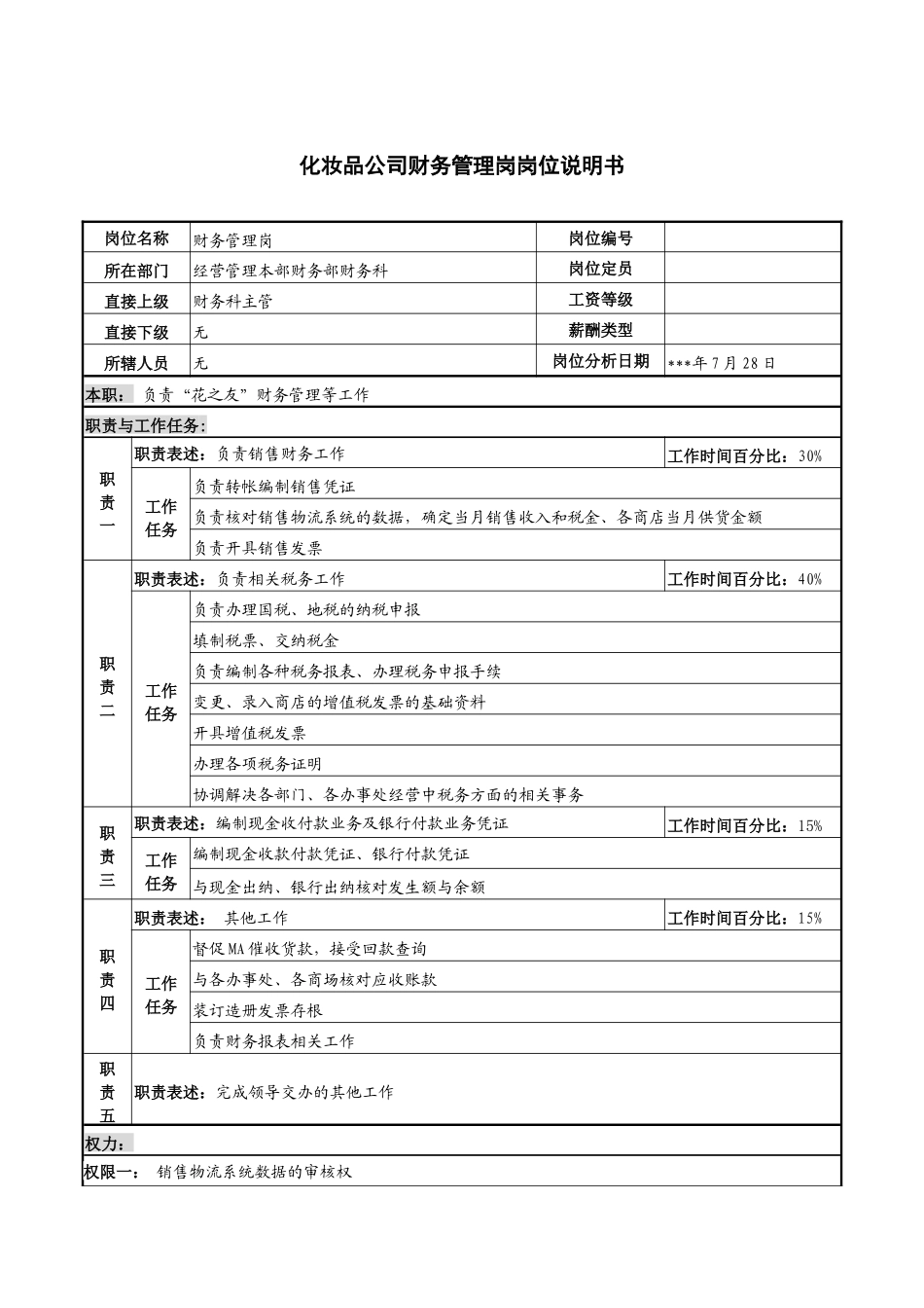 化妆品公司财务管理岗岗位说明书_第1页