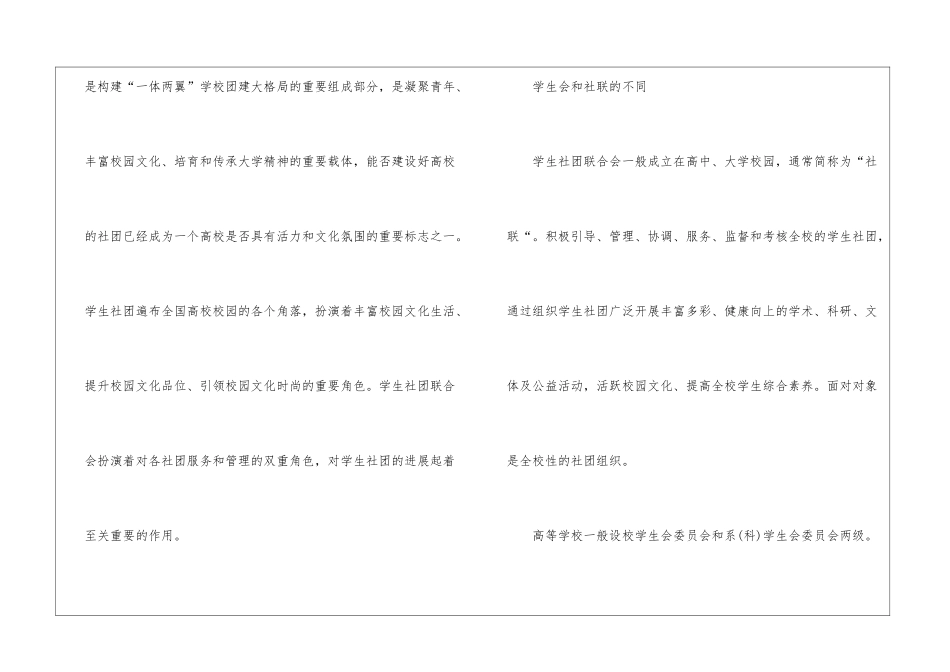 大学生社团联合会简介_第2页