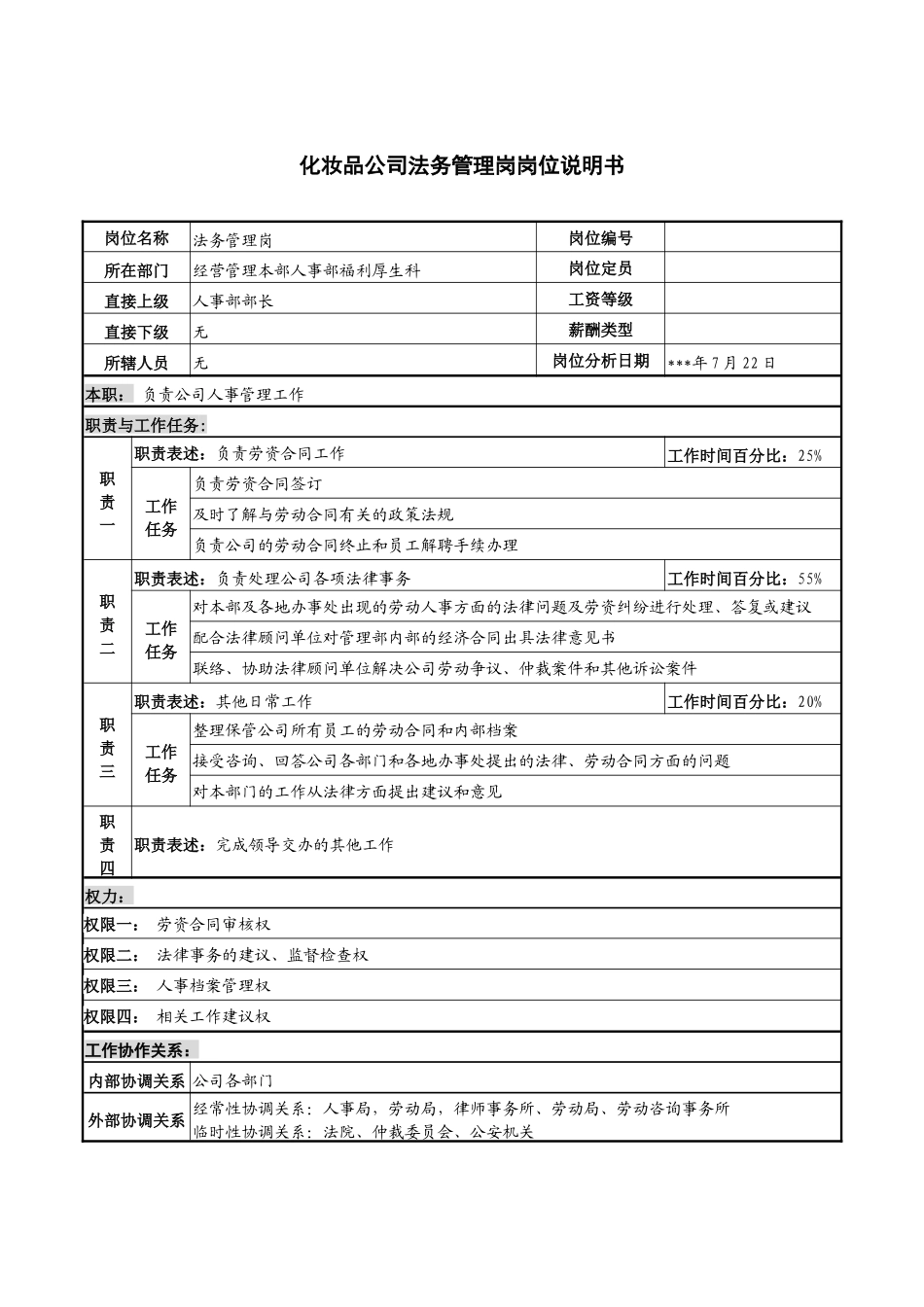 化妆品公司法务管理岗岗位说明书_第1页