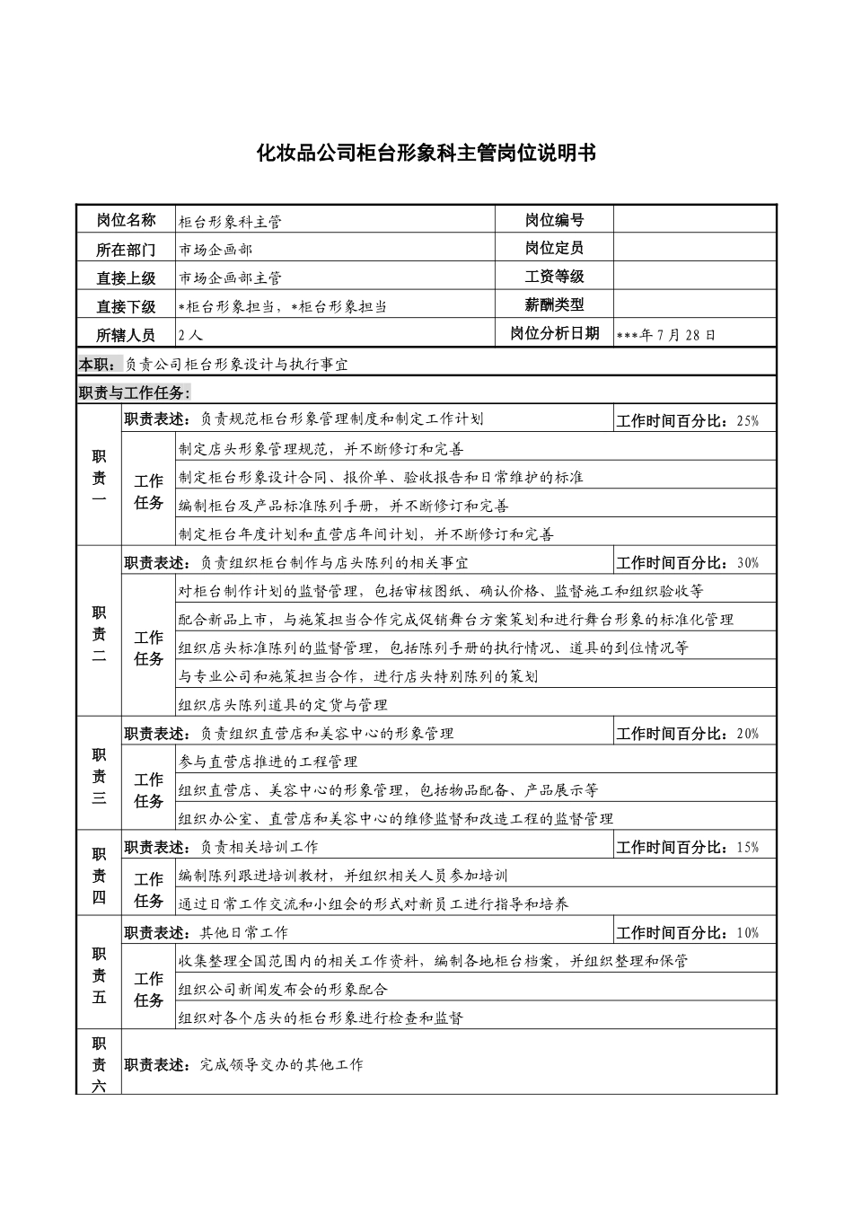 化妆品公司柜台形象科主管岗位说明书_第1页