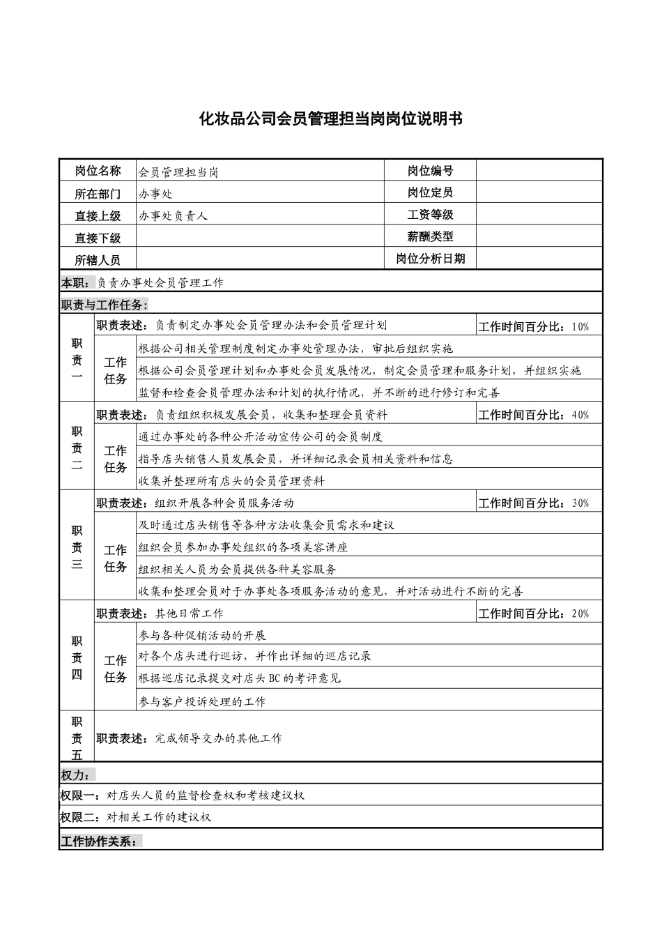 化妆品公司会员管理担当岗岗位说明书_第1页