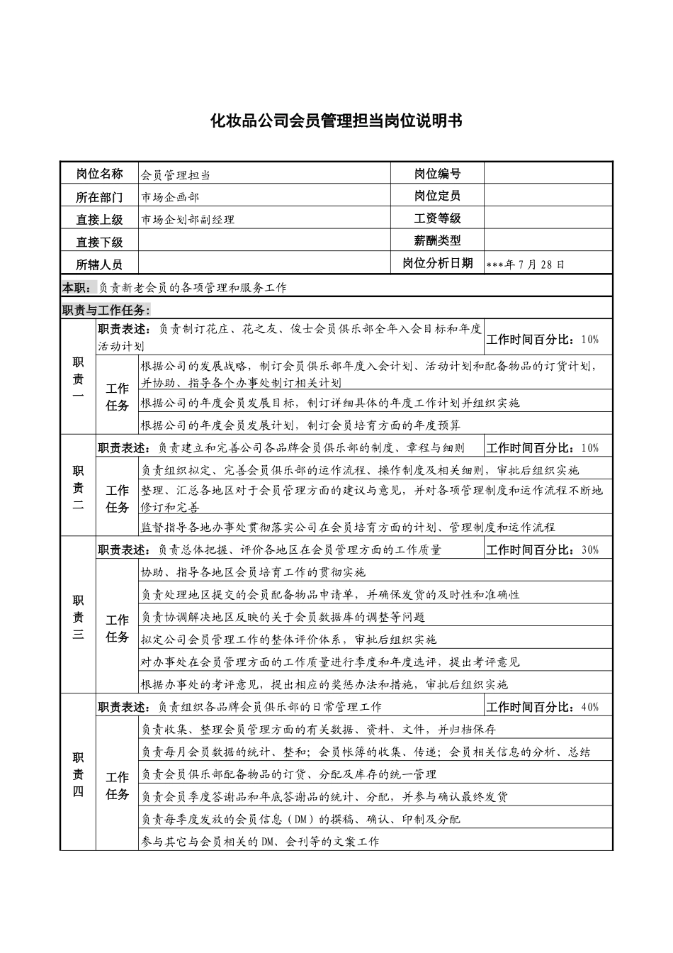 化妆品公司会员管理担当岗位说明书_第1页