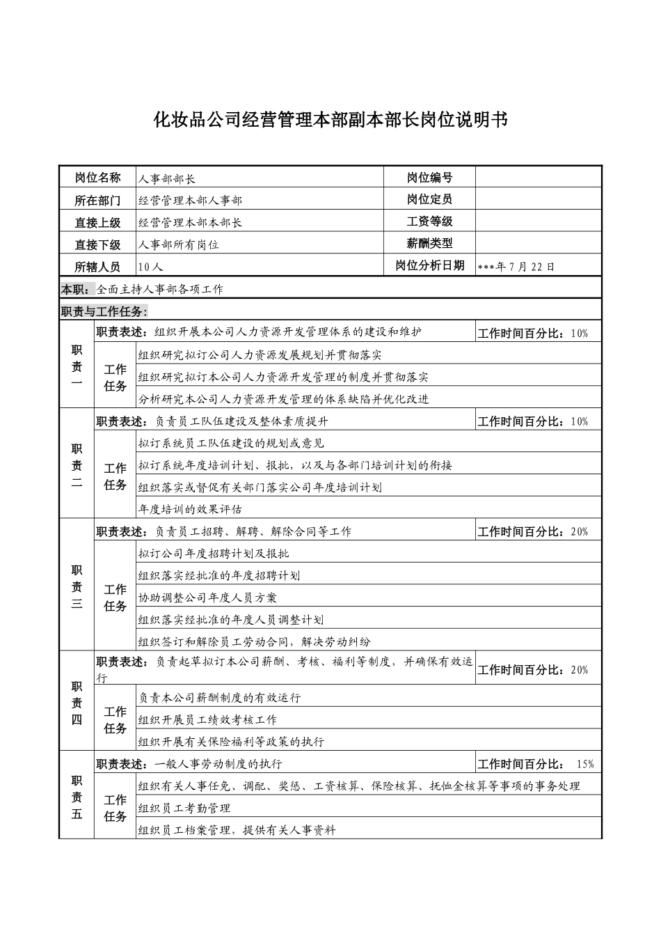 化妆品公司经营管理本部副本部长岗位说明书_第1页