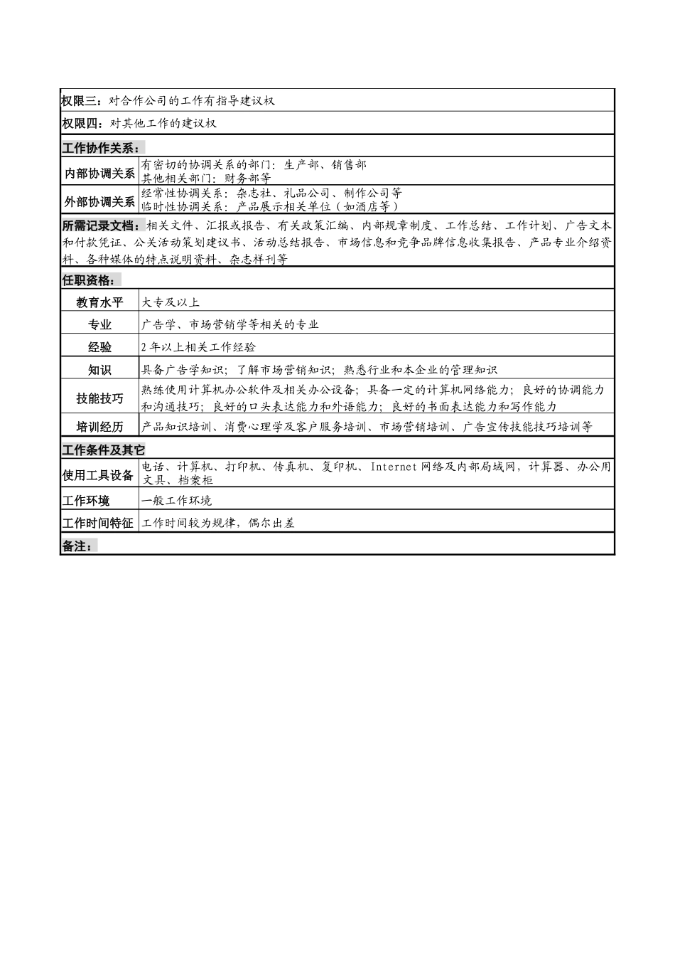 化妆品公司某品牌公关宣传担当岗位说明书_第2页