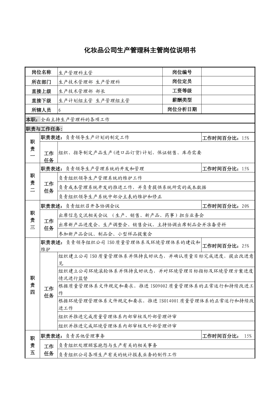 化妆品公司生产管理科主管岗位说明_第1页