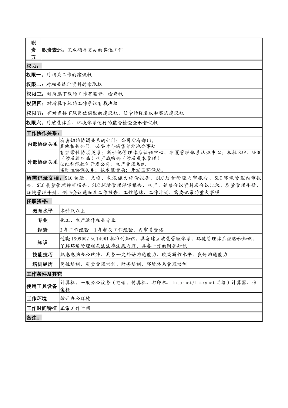 化妆品公司生产管理组主管岗位说明书_第2页