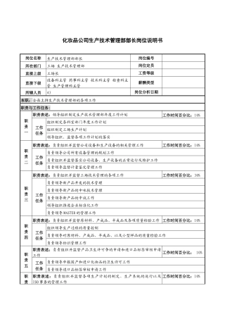 化妆品公司生产技术管理部部长岗位说明书
