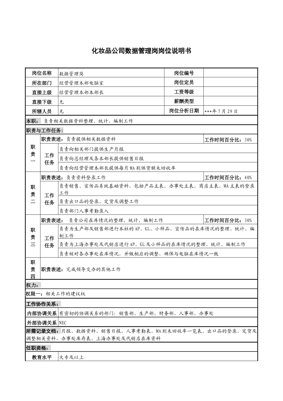 化妆品公司数据管理岗岗位说明书_第1页