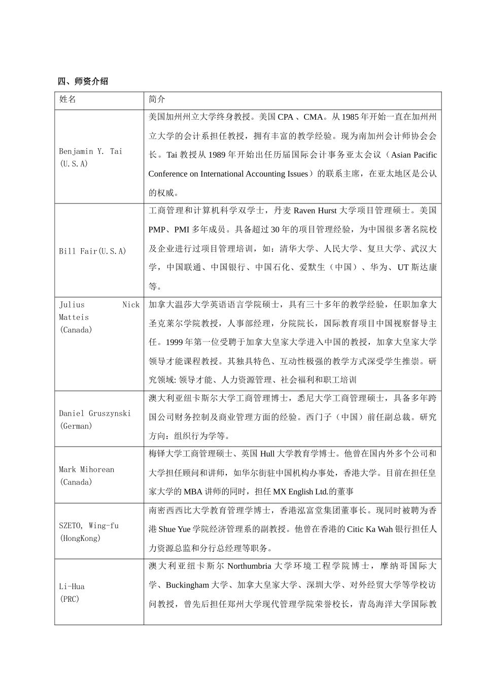 加拿大皇家大学MBA培养方案_第3页