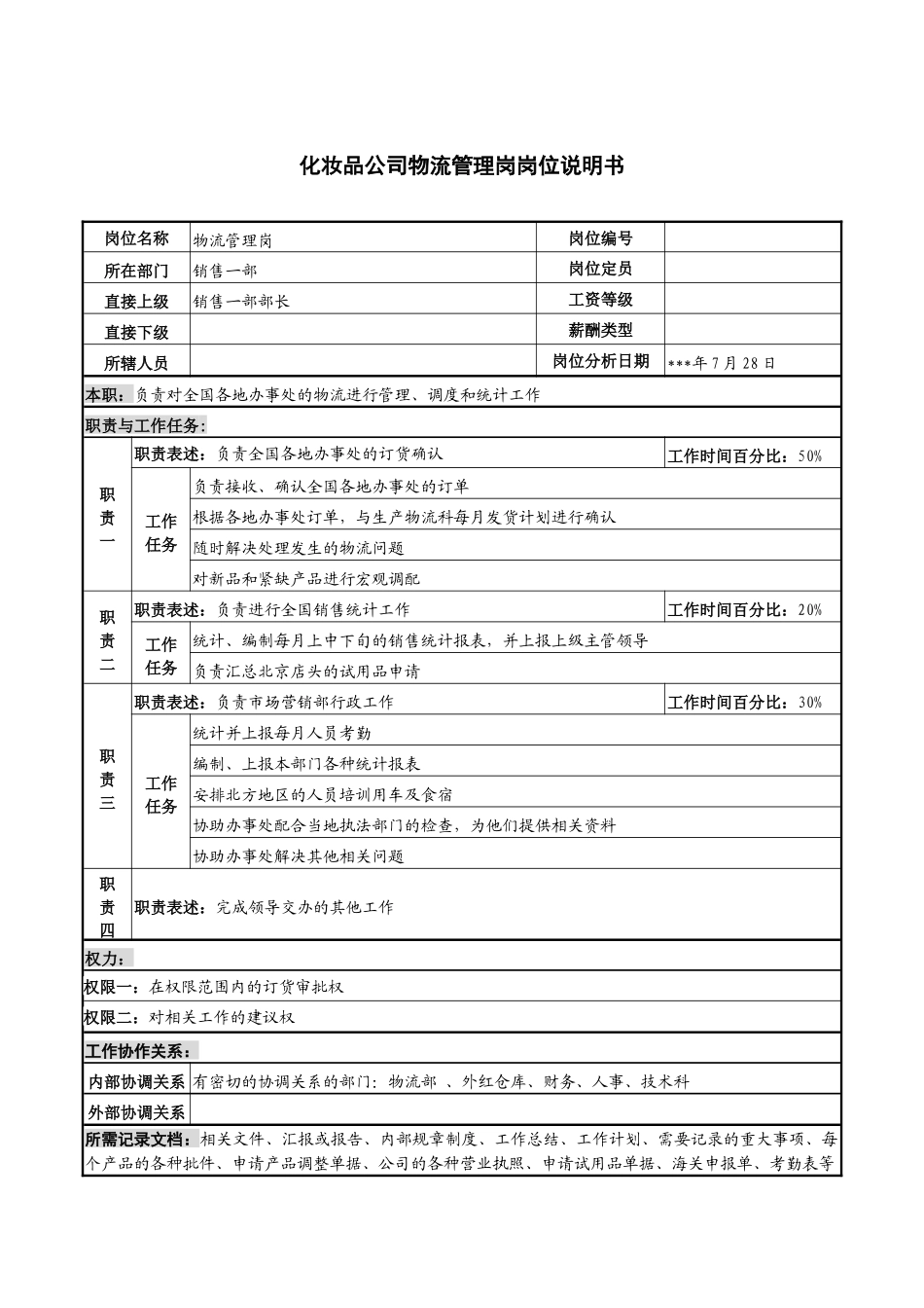 化妆品公司物流管理岗岗位说明书_第1页