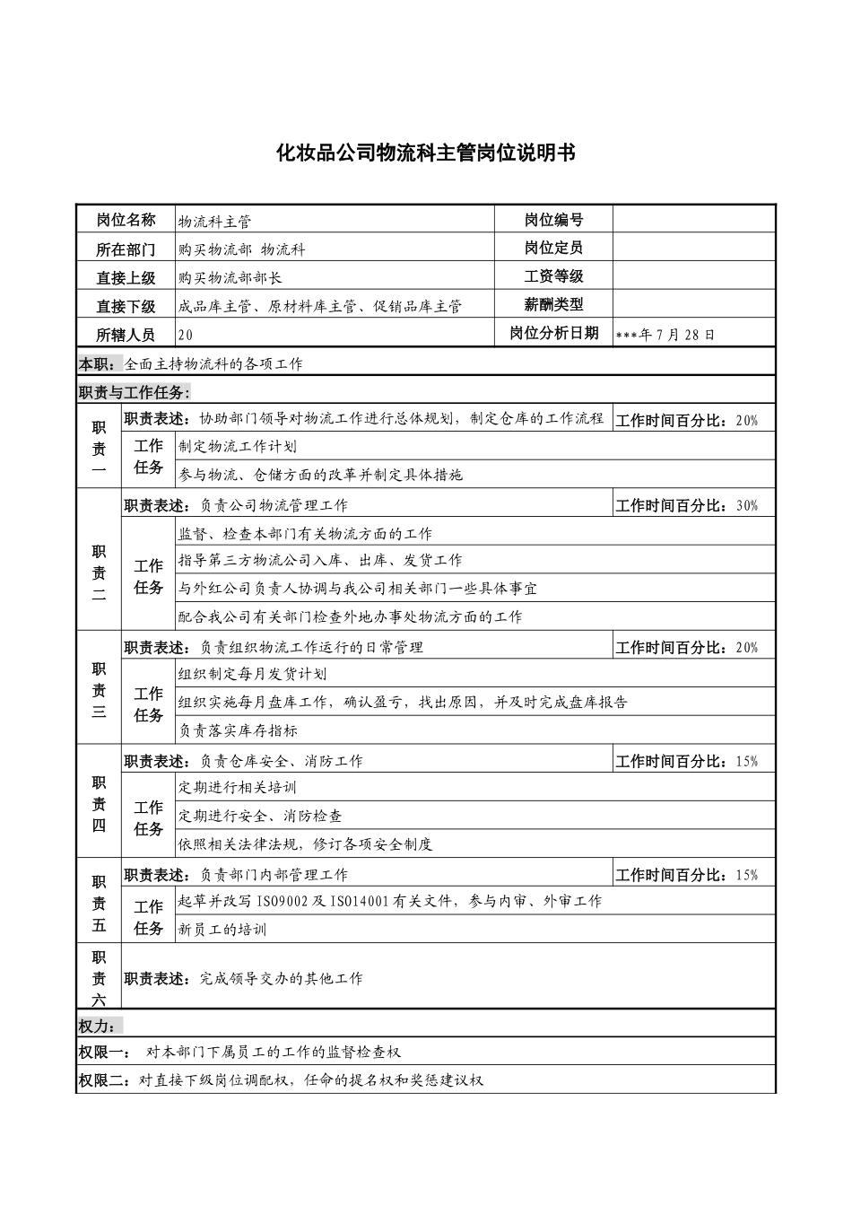 化妆品公司物流科主管岗位说明书_第1页