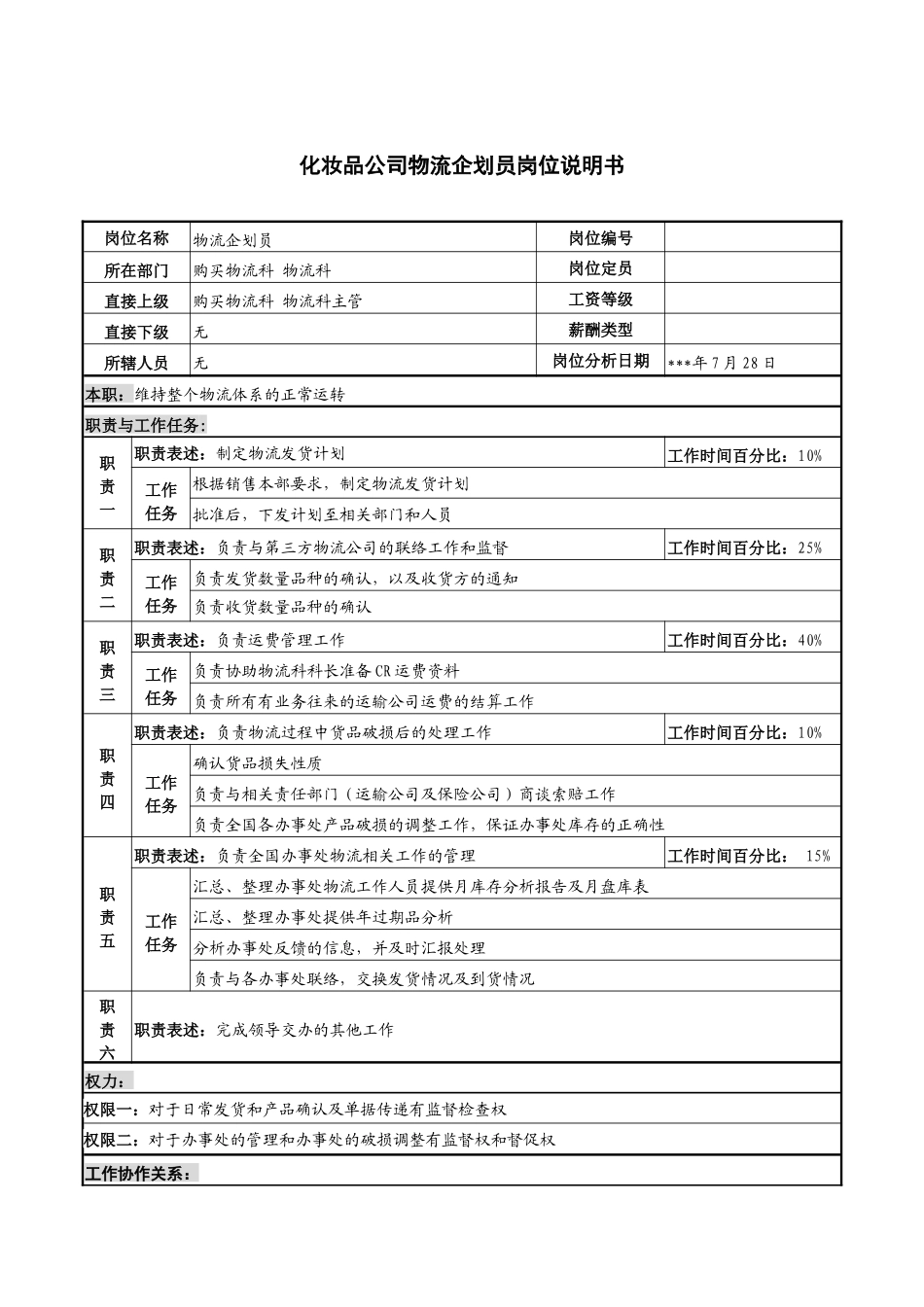 化妆品公司物流企划员岗位说明书_第1页