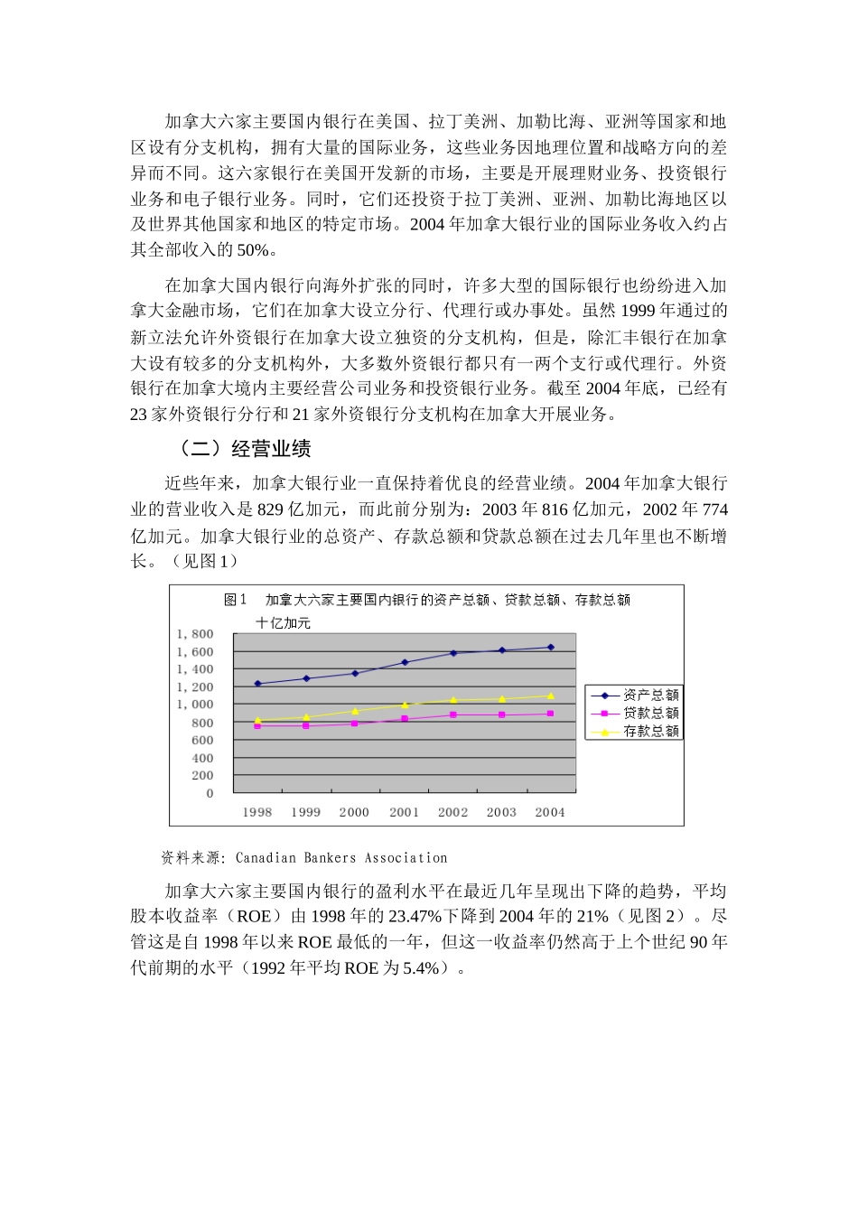 加拿大银行业发展状况分析_第3页