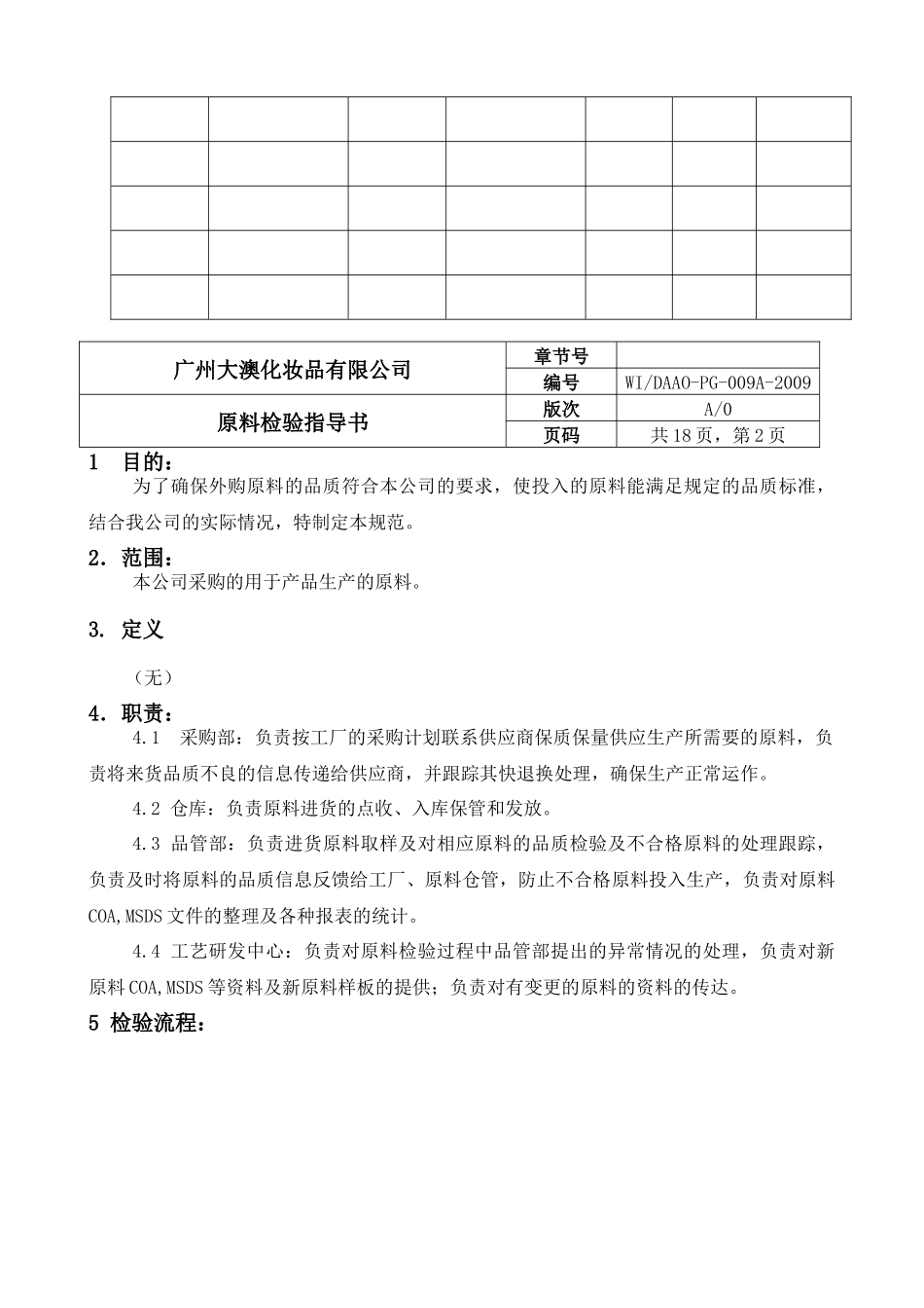 化妆品公司原料检验指导手册_第2页