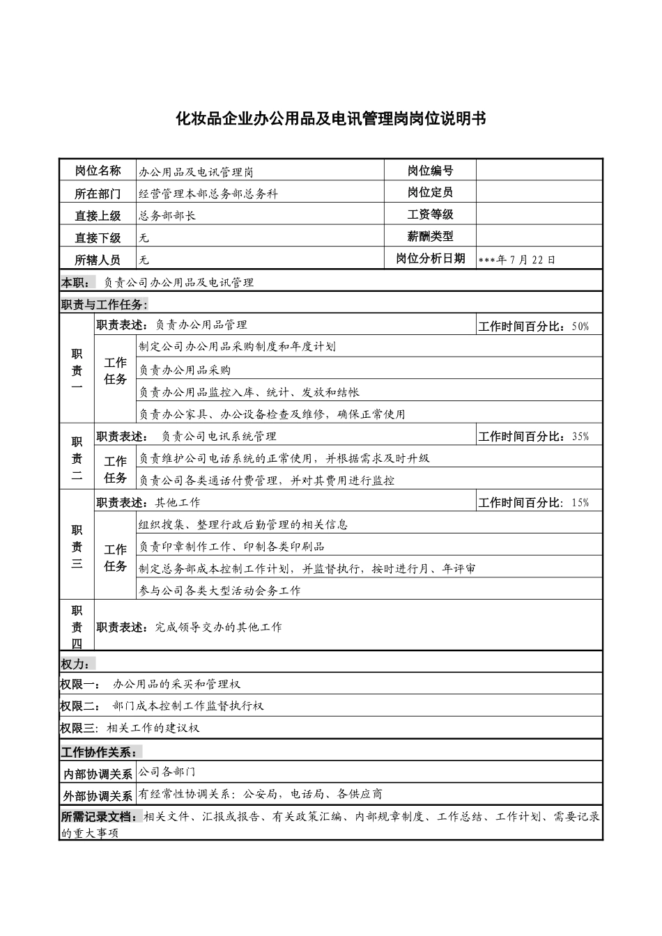 化妆品企业办公用品及电讯管理岗岗位说明书_第1页