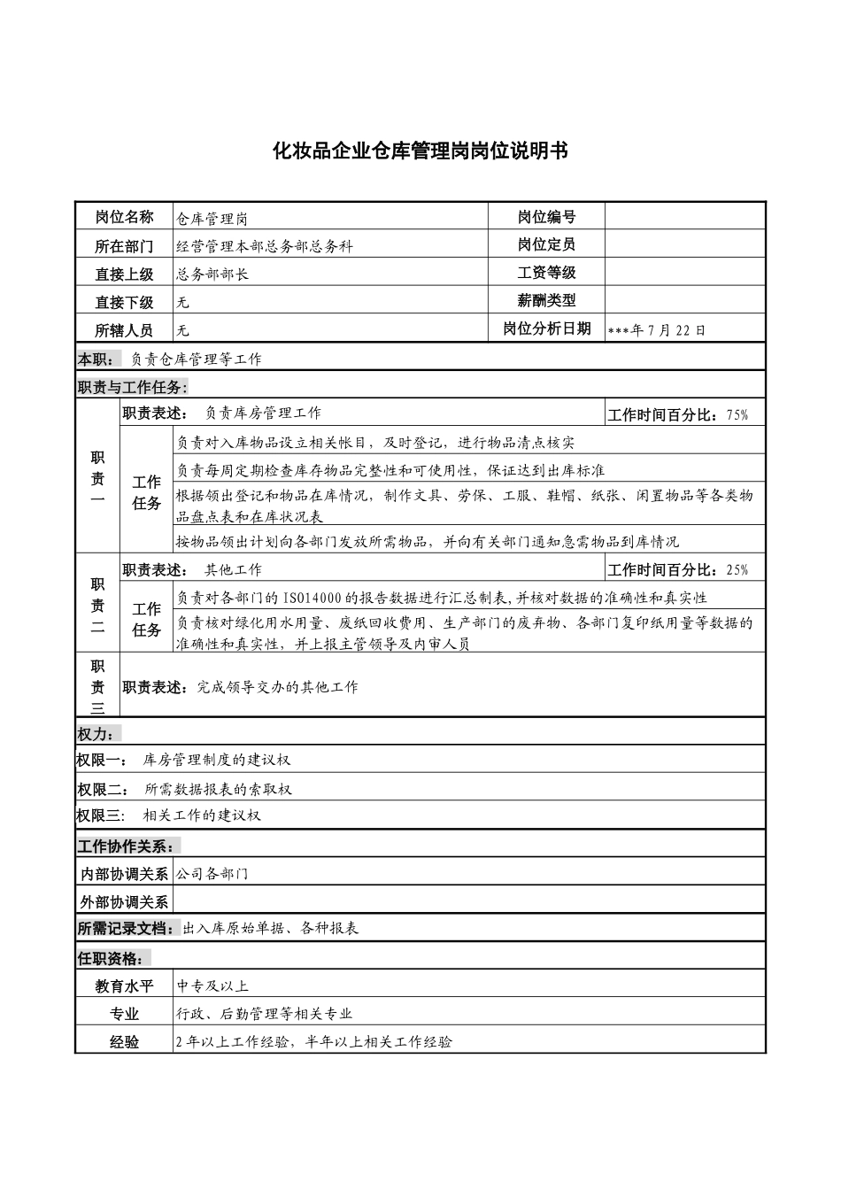 化妆品企业仓库管理岗岗位说明书_第1页