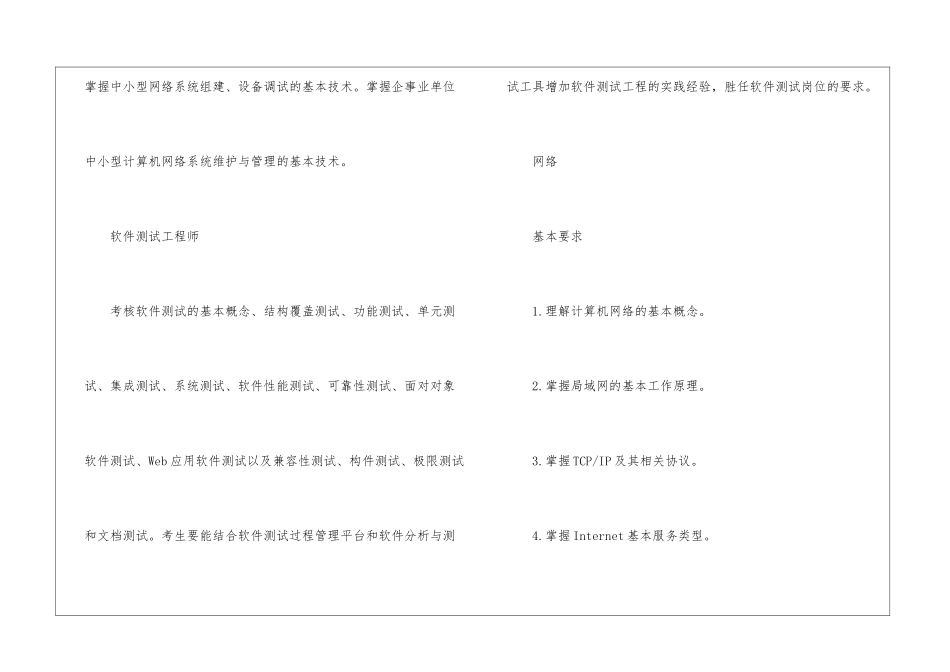 大学生计算机四级考试内容_第2页