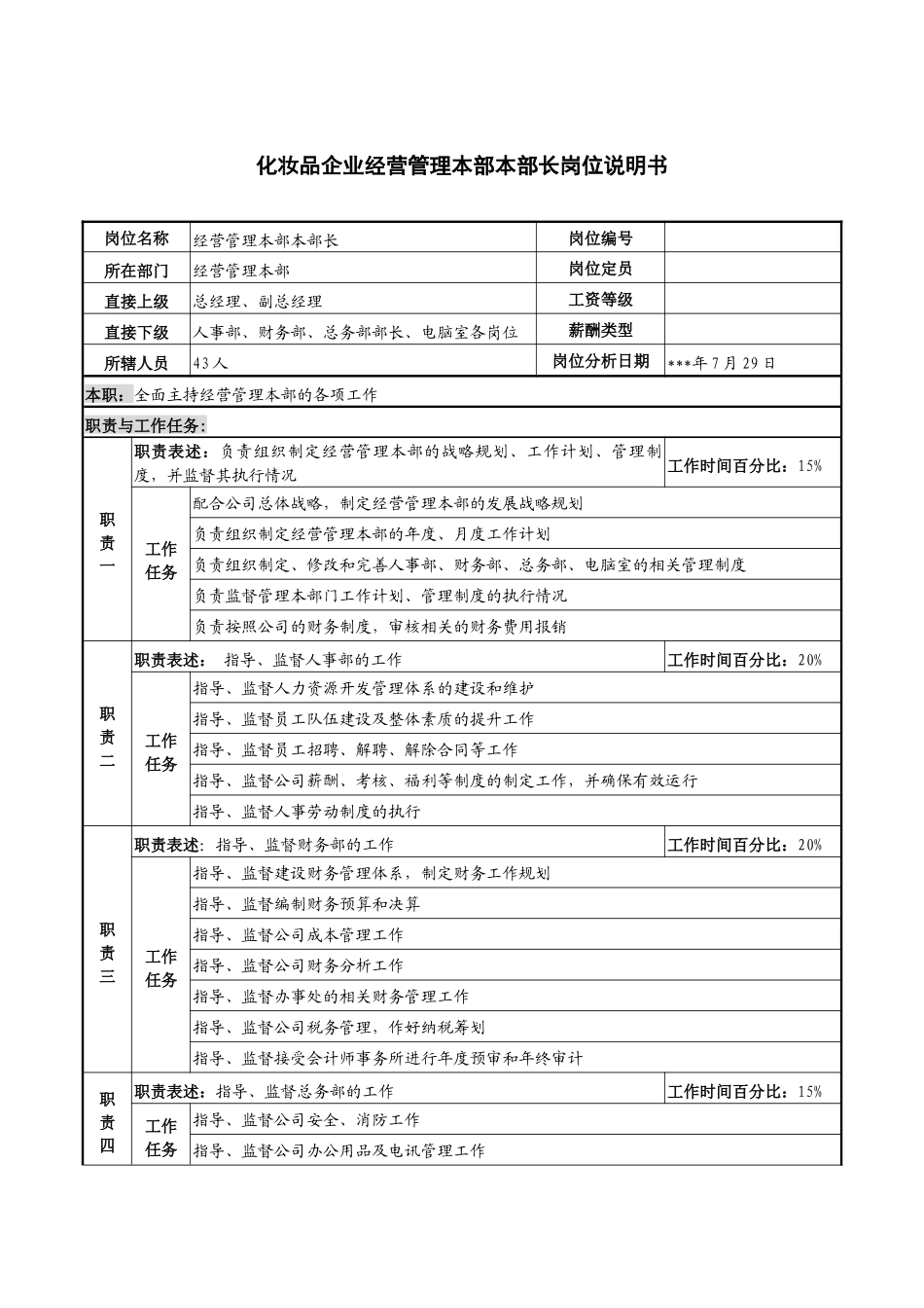 化妆品企业经营管理本部本部长岗位说明书_第1页