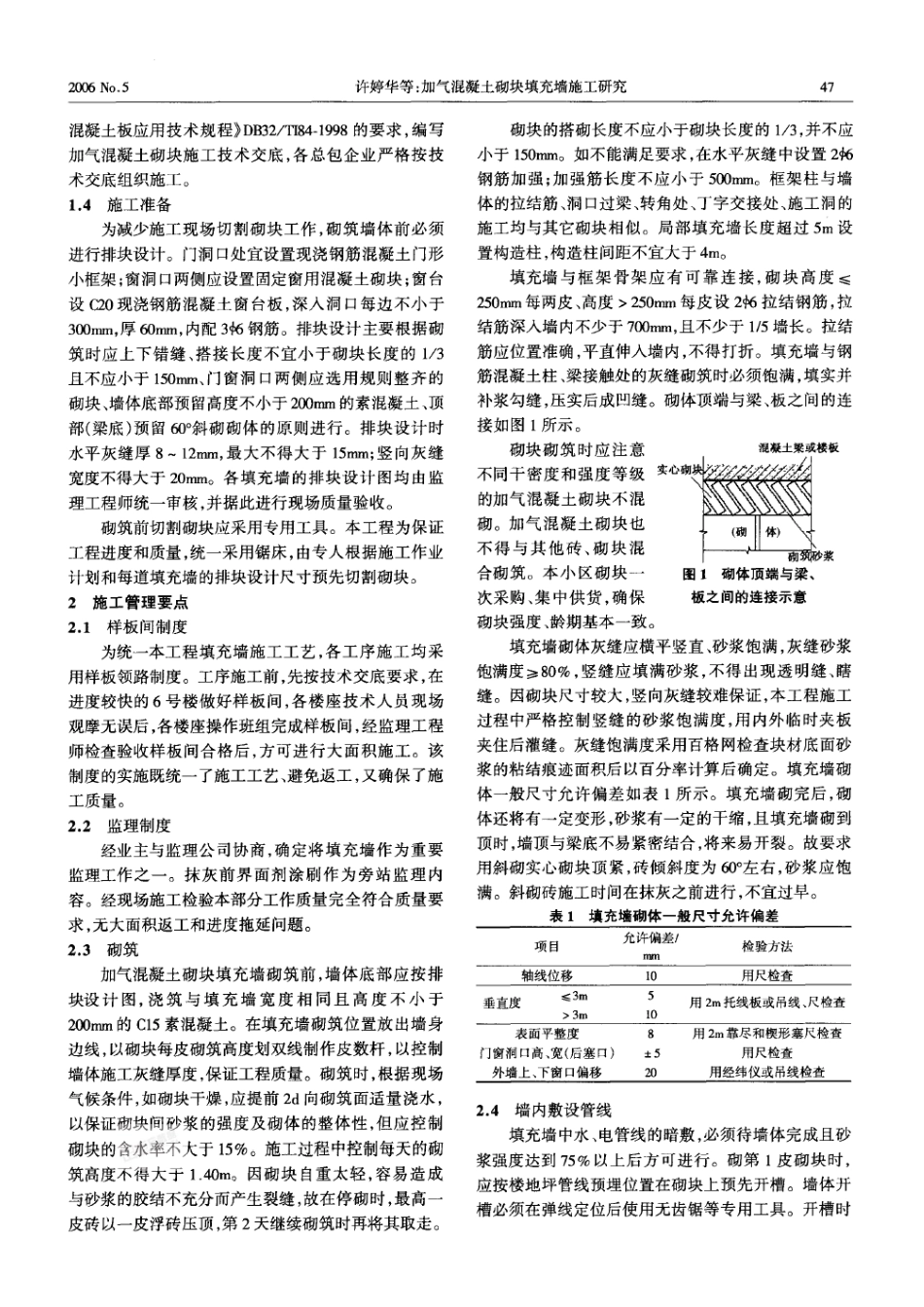 加气混凝土砌块填充墙施工研究_第2页