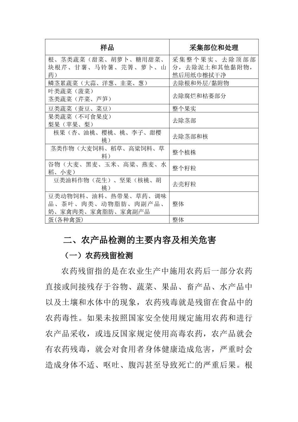 农产品检测相关知识_第2页