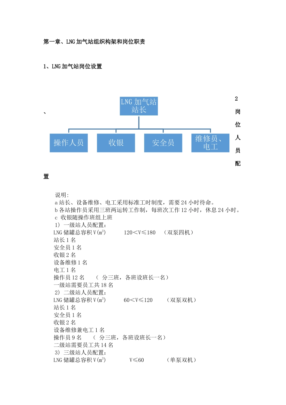 加气站运营管理制度汇编_第3页