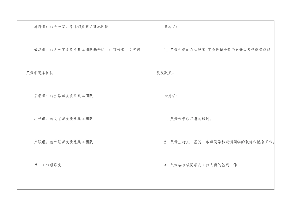 大学第一届素质拓展节开幕式工作计划_第3页