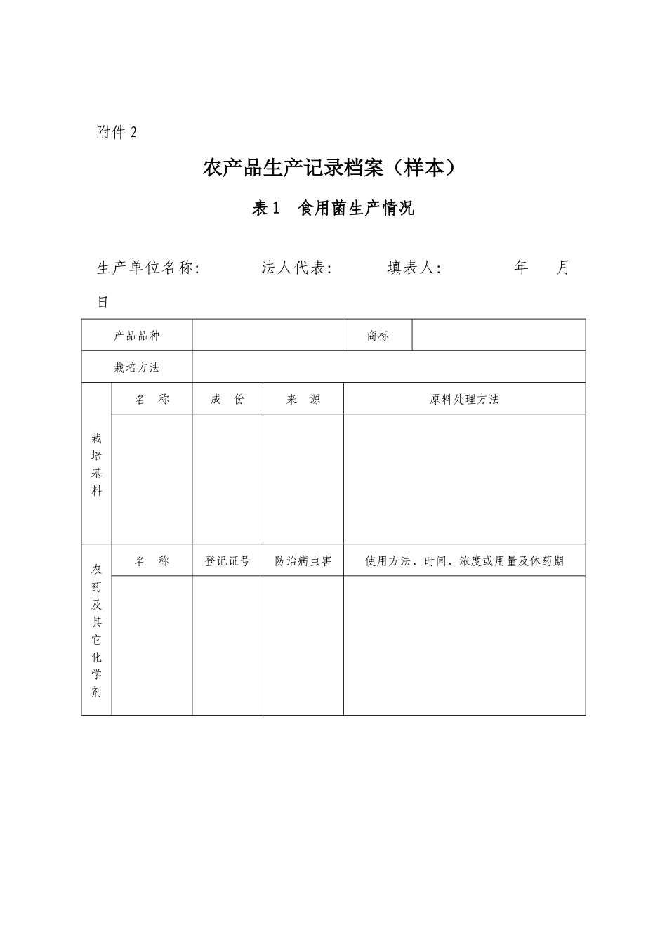农产品生产记录档案_第1页