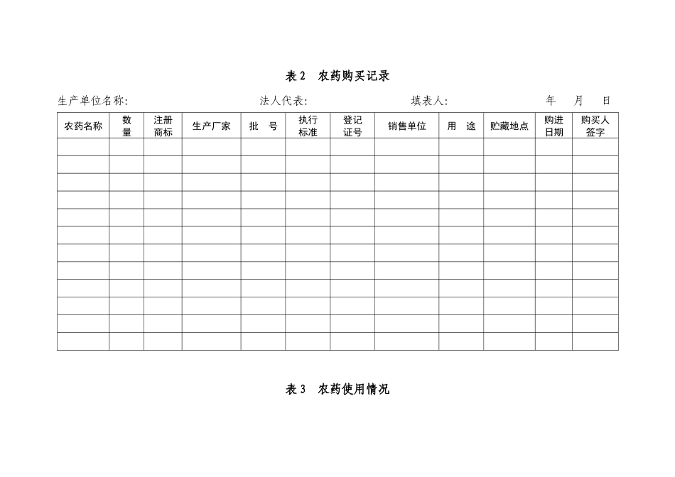 农产品生产记录档案_第3页
