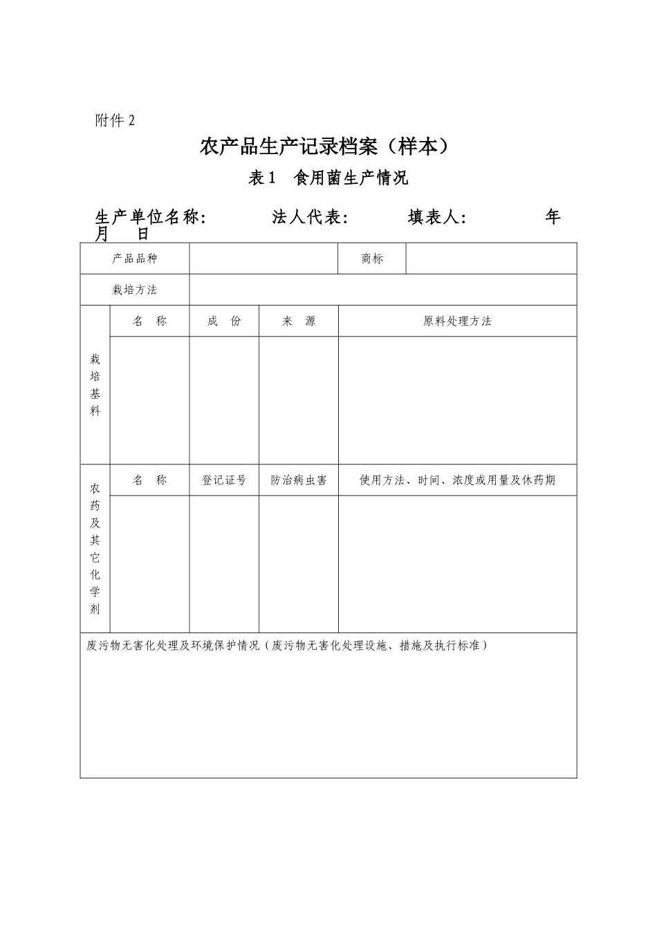 农产品生产记录档案范本_第1页