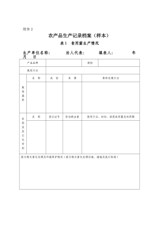 农产品生产记录档案范本