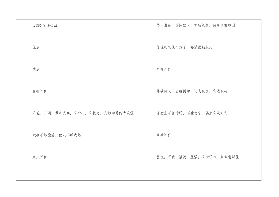 大学职业生涯规划通用模板5篇_第2页