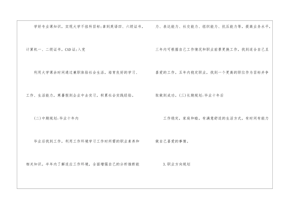 大学职业规划3篇_第3页