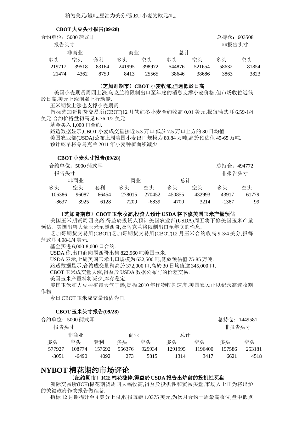 农产品市场晨讯_第2页