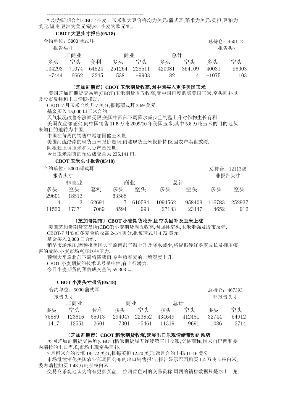 农产品市场晨讯100521_第2页