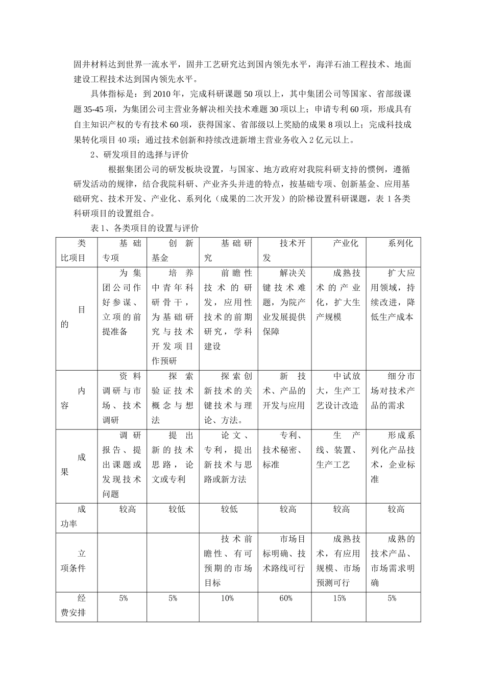 加强技术创新管理_第2页
