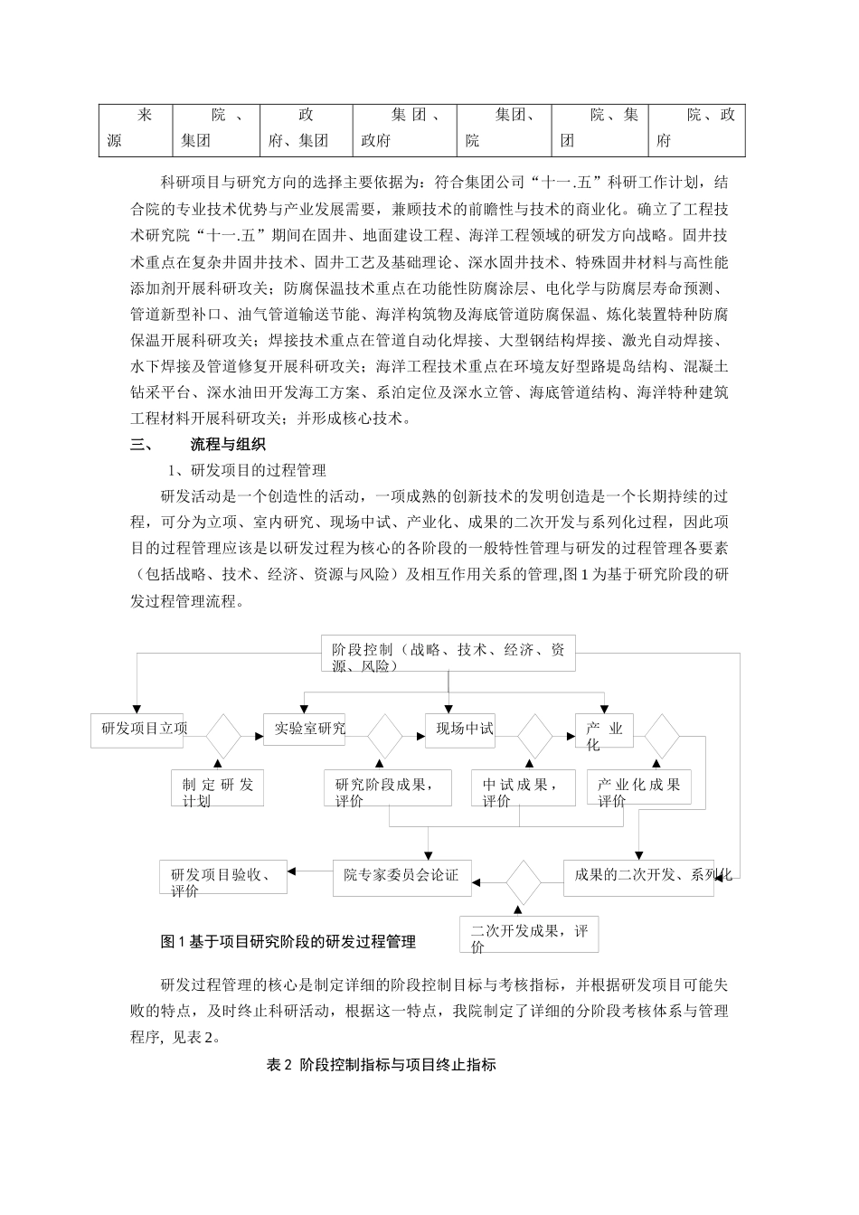 加强技术创新管理_第3页