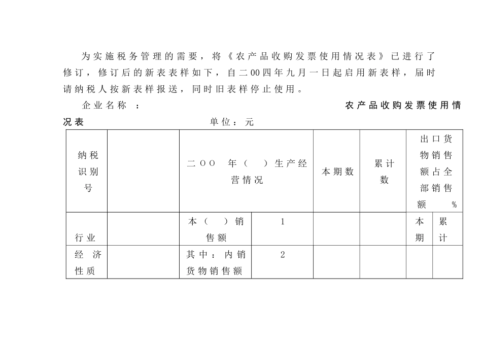 农产品收购发票使用情况表_第1页