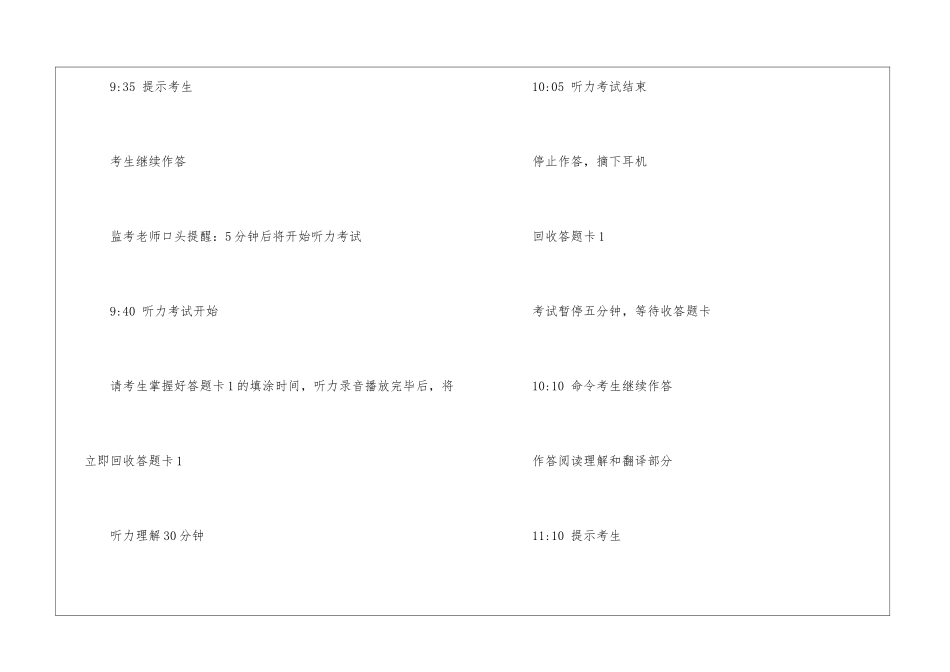 大学英语四级考试的流程分布_第3页