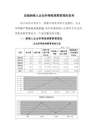 加强纳税人企业所得税清算管理的思考
