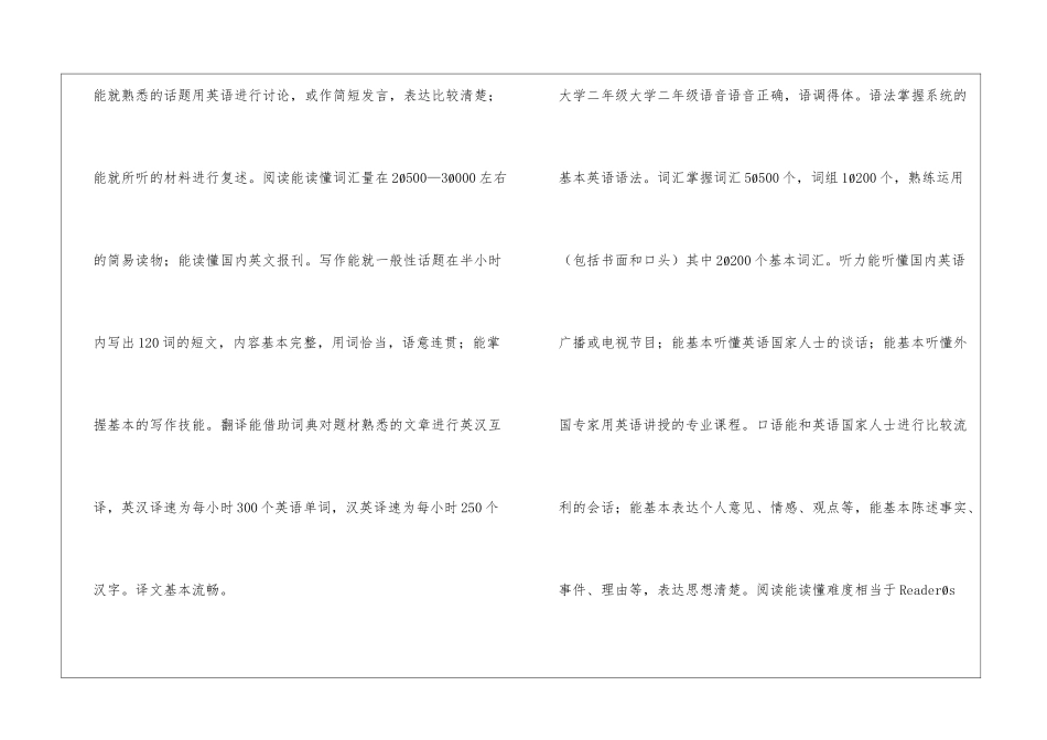 大学英语学习计划表_第2页