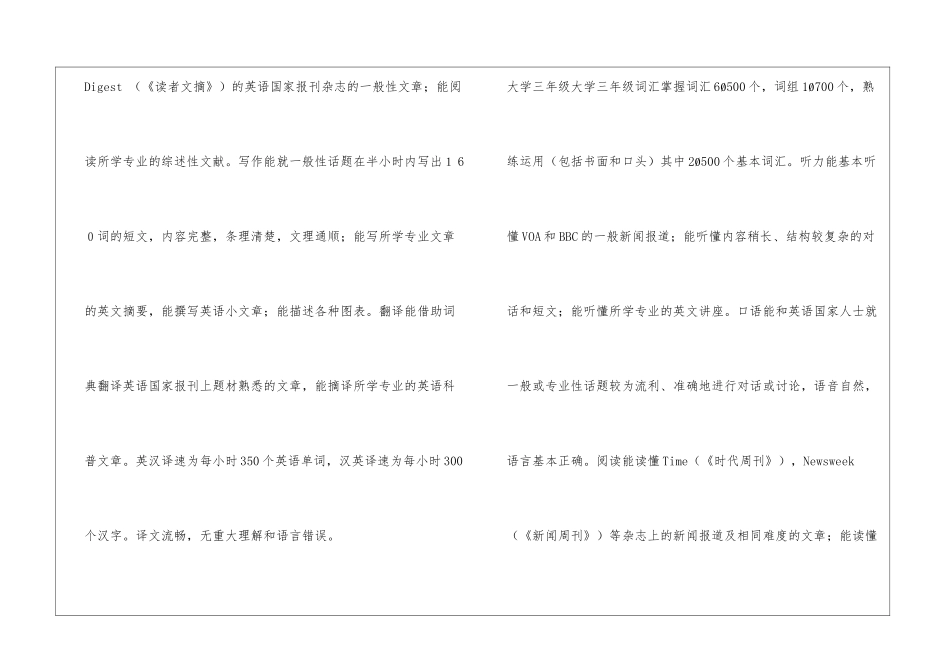 大学英语学习计划表_第3页