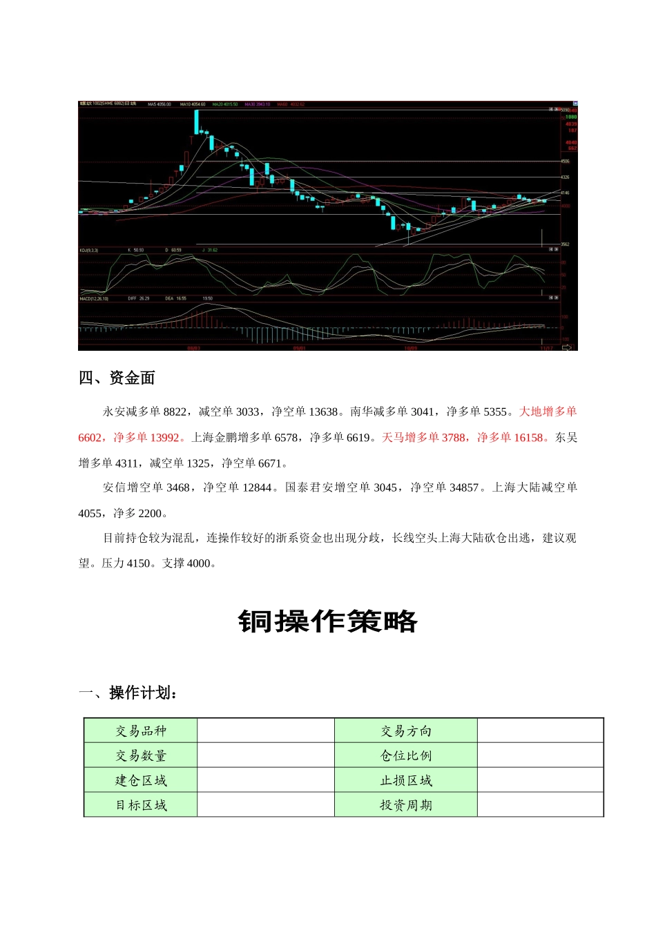 农产品早报－豆类崔瑞娟投资研究部_第2页