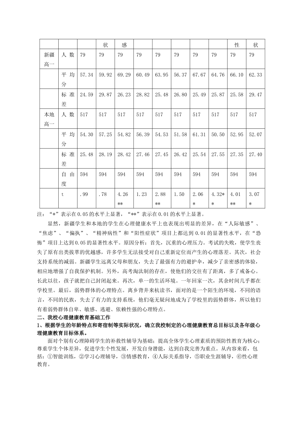 加强心理健康教育促进学生主体性发展_第2页