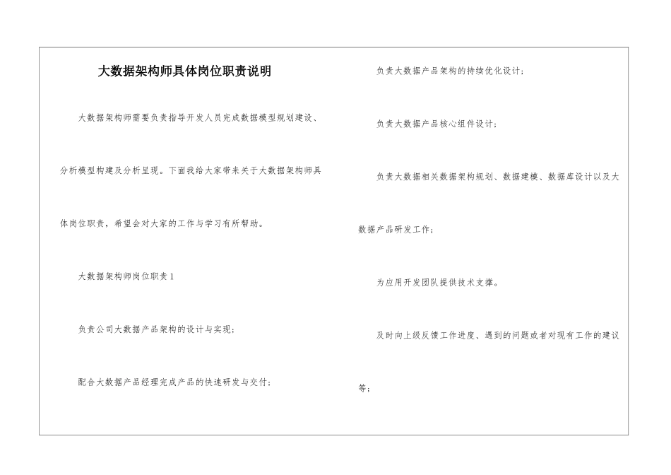 大数据架构师具体岗位职责说明_第1页