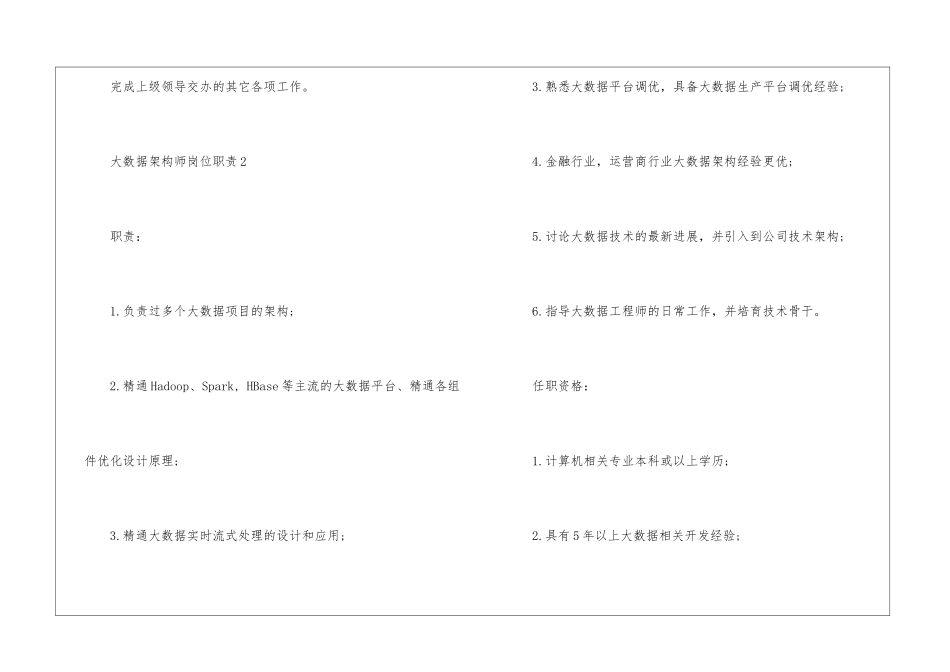 大数据架构师具体岗位职责说明_第2页
