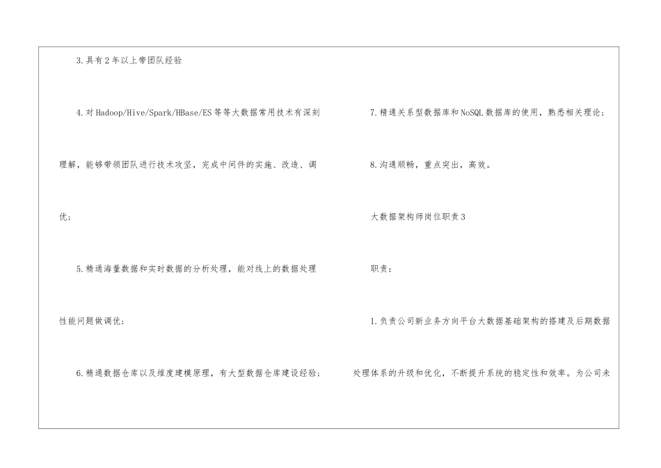 大数据架构师具体岗位职责说明_第3页